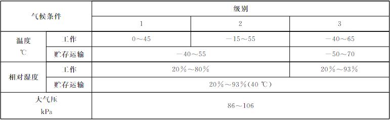 工業計算機氣候測試溫濕度要求表